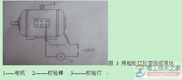 繞組通地故障的檢修