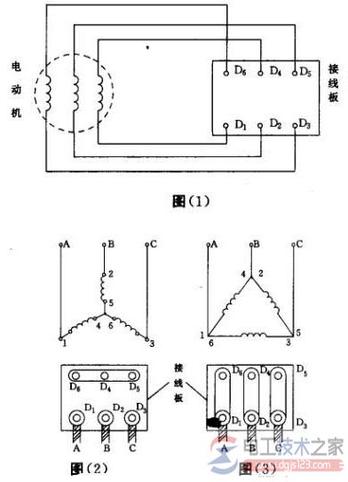 三相異步電機(jī)接線圖