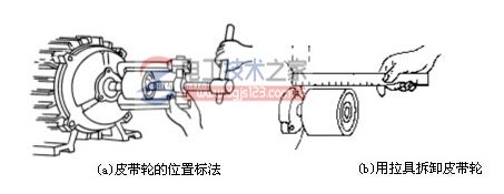 三相異步電機的拆卸步驟2