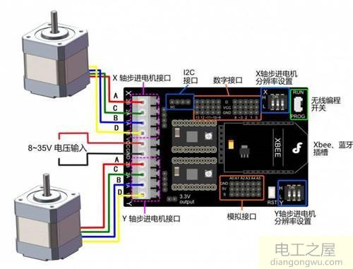 4根出線的24V直流電機(jī)怎樣接線可以正反轉(zhuǎn)