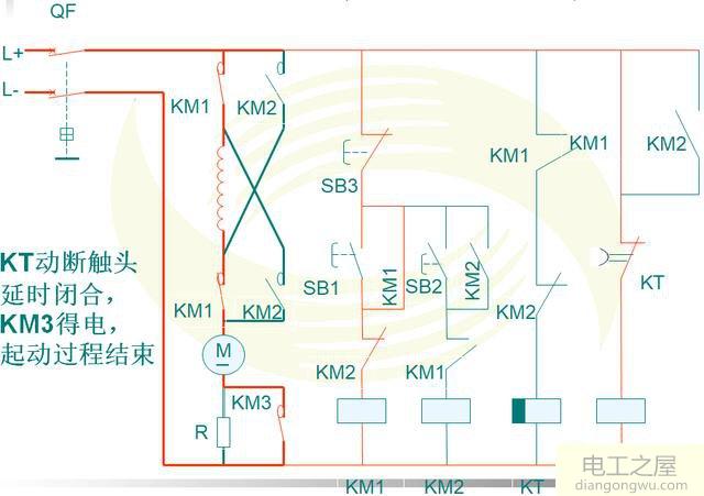 串勵(lì)直流電動(dòng)機(jī)的轉(zhuǎn)向改變方法