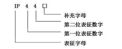 8df2fbf285f84fb2bdb14dd6c95b682d~noop.image?_iz=58558&from=article.pc_detail&x-expires=1668579151&x-signature=mJGTJESVDi5uYeP5vRdW7iS17cc%3D