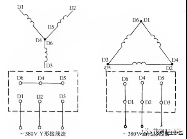 bfaedea4e91f495cbdd5aafc87b92760~noop.image?_iz=58558&from=article.pc_detail&x-expires=1668579702&x-signature=W7vWFpV0LTXBLzY5GTS7GqhLi5Y%3D