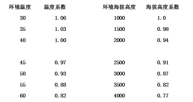 e47f77bb5ab74e54988f746f90f1d741~noop.image?_iz=58558&from=article.pc_detail&x-expires=1668579151&x-signature=y%2FEAaO%2BDgcXHEt7ujhJw2eWW1ZU%3D