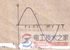 單相異步電動機