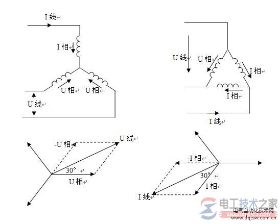 電動機功率的計算公式